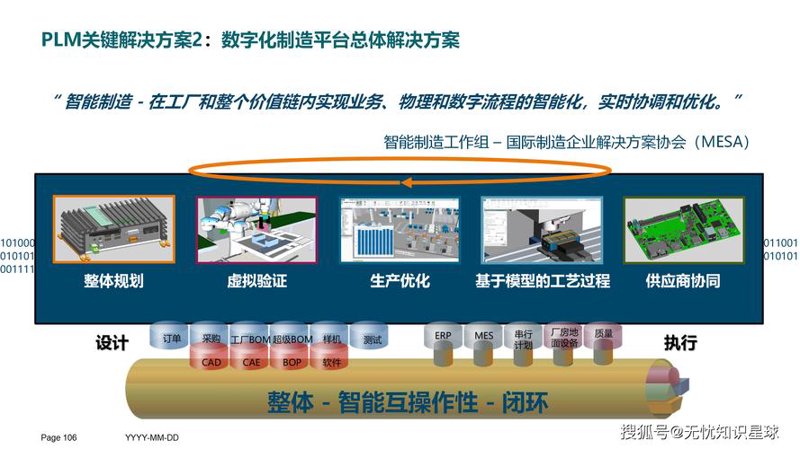 大数据平台:如何选择最适合您的解决方案